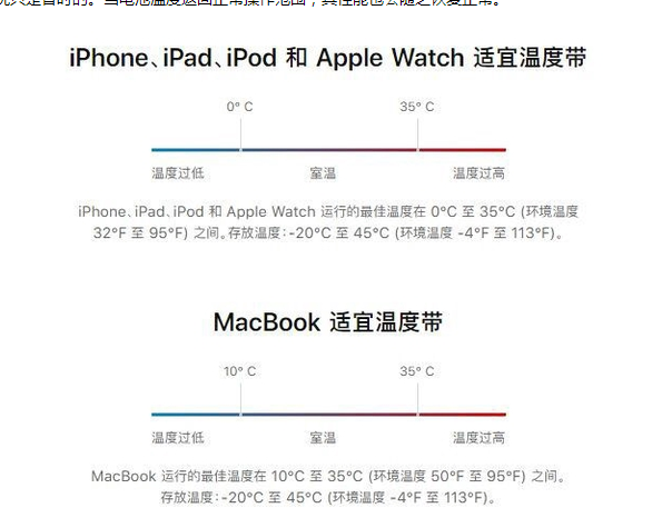 湘东苹果13维修分享iPhone 13耗电越来越快怎么办 