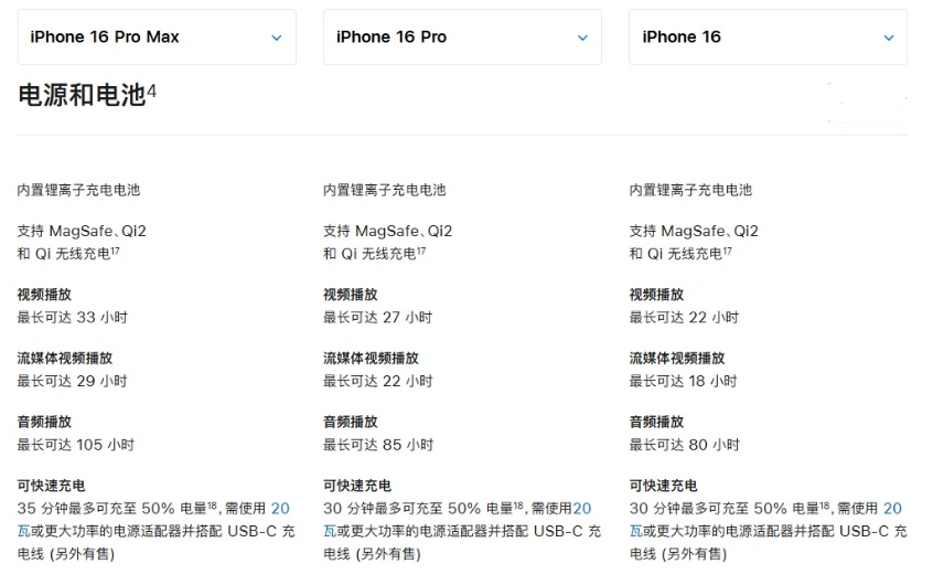 湘东苹果手机维修分享 iPhone 16 目前实测充电峰值功率不超过 39W 