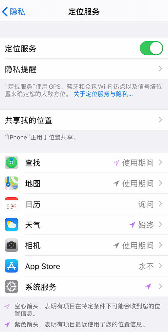 湘东苹果手机维修分享iPhone 状态栏中时间显示为蓝色图标是什么情况 